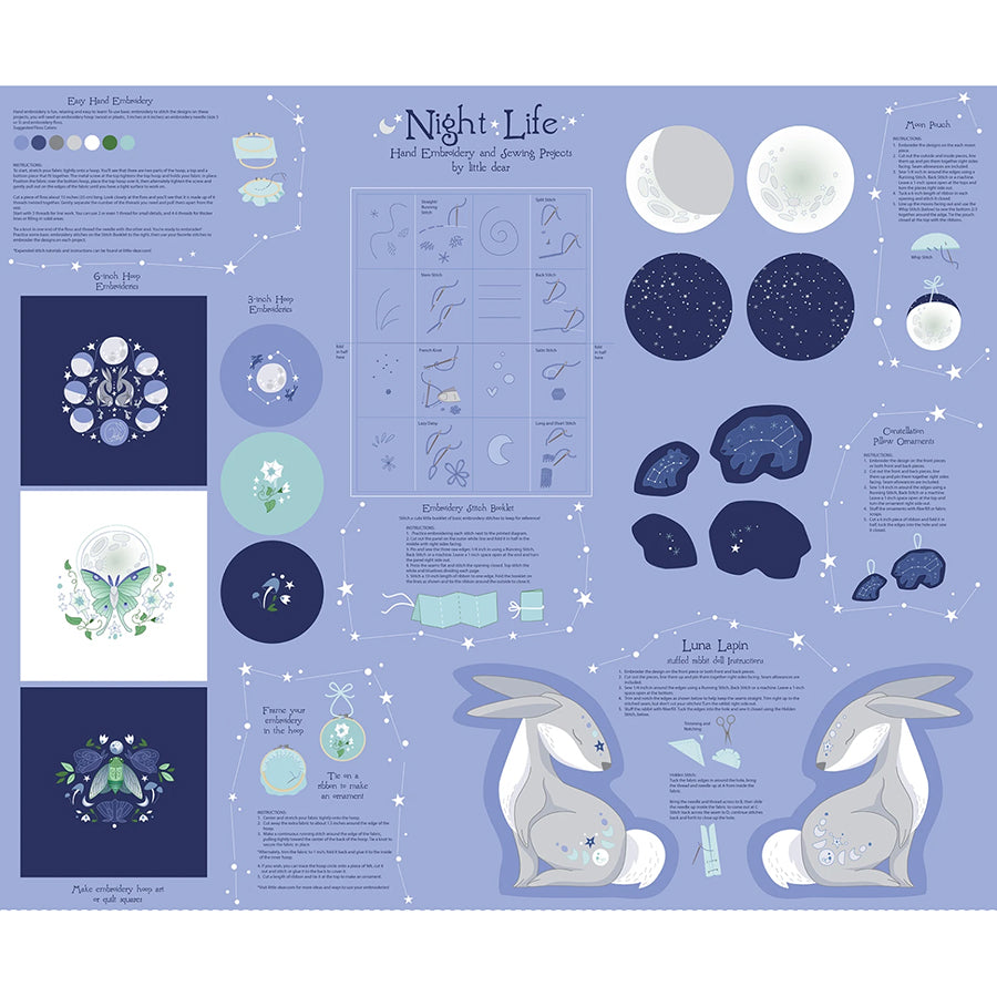 Just Make It! 36" Night Life Panel Midnight