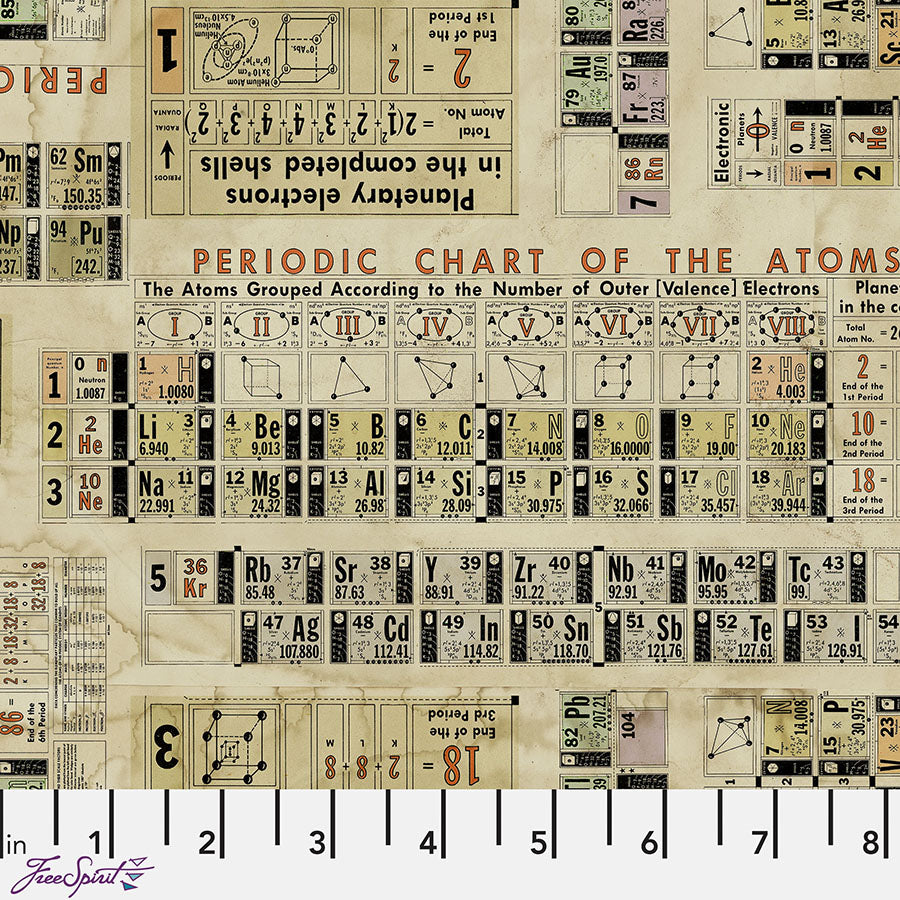 Laboratory Periodic Multi