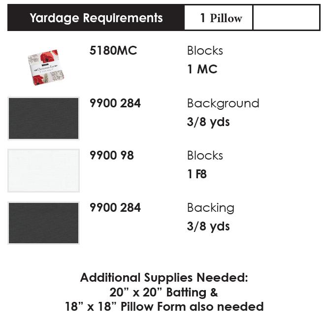 Giving Season Christmas Eve Project Sheet by Lella Boutique for Moda Free PDF Pattern PDF by Moda
